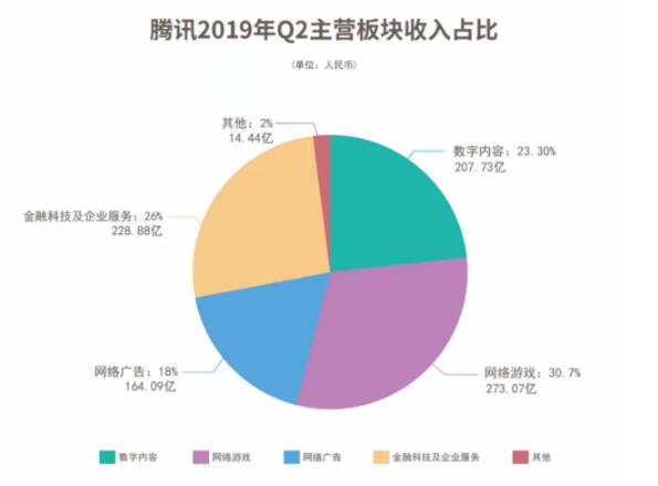 騰訊企業(yè)郵箱.jpg 騰訊企業(yè)郵箱.jpg