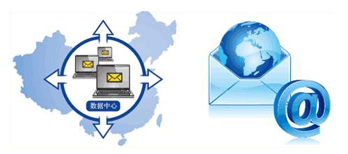 代理服務器設置 代理服務器設置