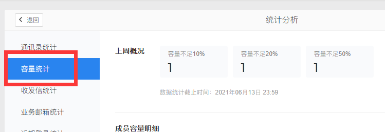 騰訊企業郵箱 騰訊企業郵箱